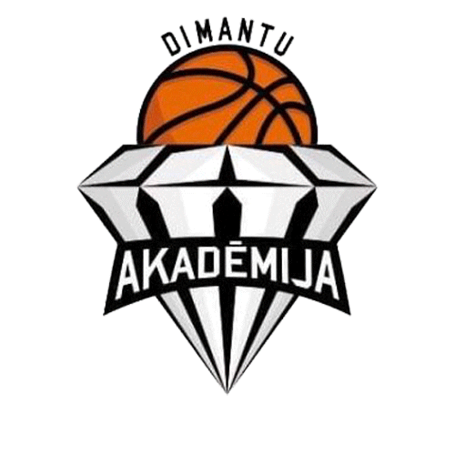 Basketbols Sticker by Latvia Basketball Association