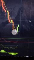 Invest Foreign Exchange GIF by Nova Sound