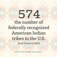 Native American Heritage Month No. 1