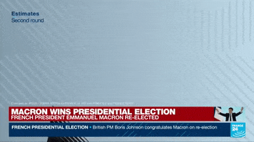 Macron GIF