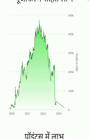 Trading GIF by zigen kuvose