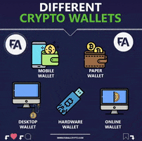 Bitcoin Wallet GIF by Forallcrypto