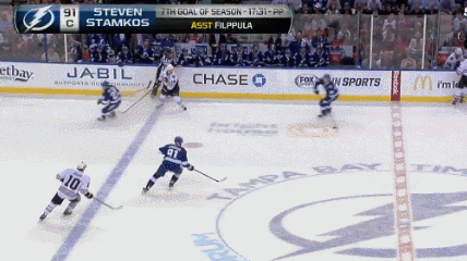 Tampa Bay Lightning GIF - Find & Share on GIPHY