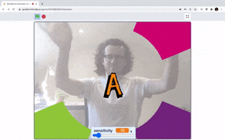 Animated GIF