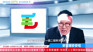 100most GIF