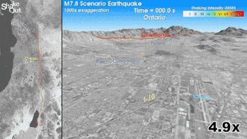 Safety Shaking GIF by Southern California Earthquake Center