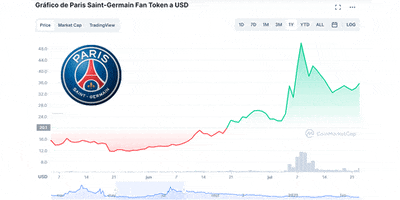 Bitcoin GIF