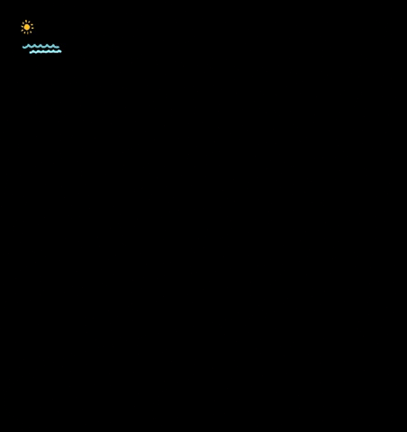 Volleyheart GIF