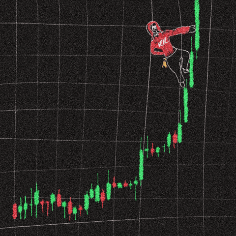 Animated candlestick chart forming patterns