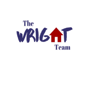 The Wright Team Sticker