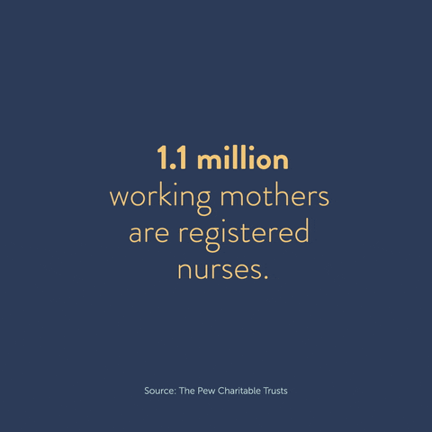 Mothers Day Mom GIF by The Pew Charitable Trusts