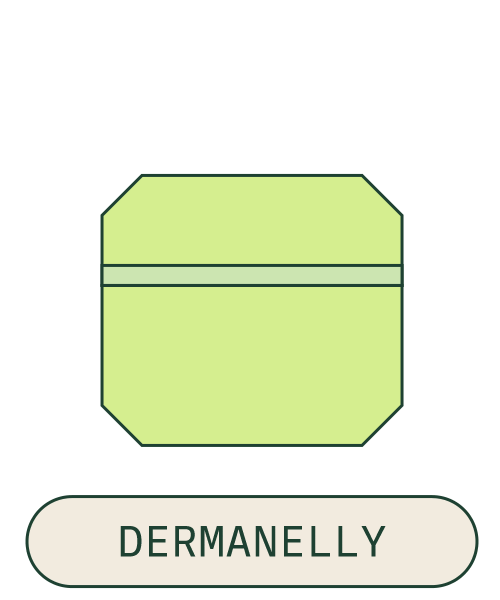 Dermanelly Sticker
