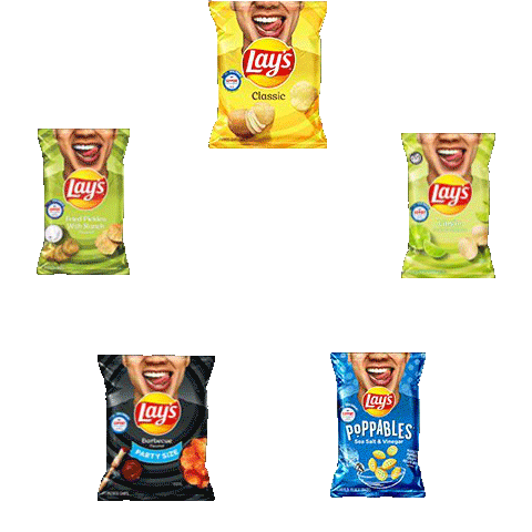 Lays Chips Sticker by Hoan Do