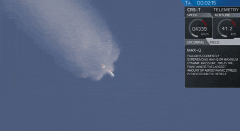 crs7