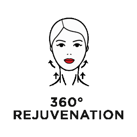 Skincare Skincareroutine Sticker by Melumé Skinscience