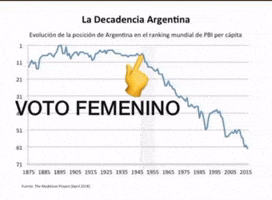 Argentina Escala GIF