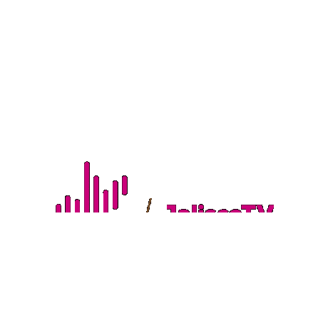 Sjrt Sticker by JaliscoTV