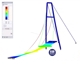 Bridge Engineer GIF by Dlubal Software