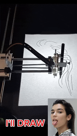 Model Love GIF