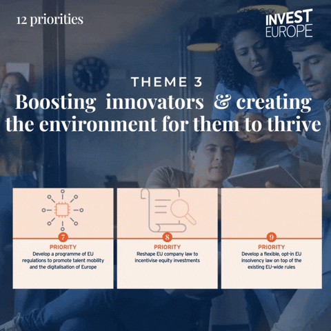 Venture Capital Innovation GIF by Invest Europe