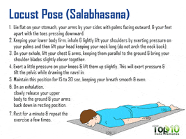 yoga locust pose salabhasana GIF