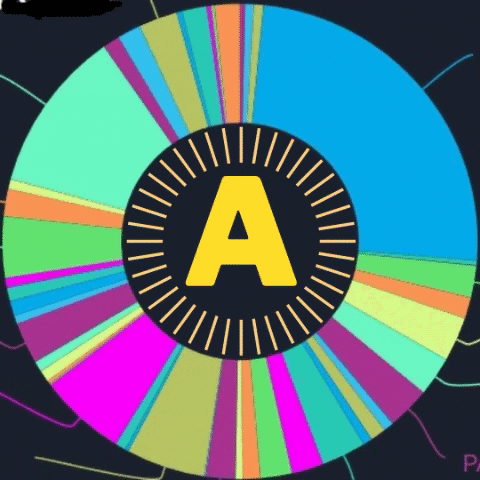 Investment Ideas GIF