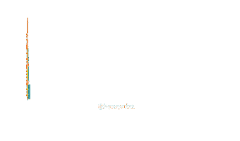 Tepat Sticker by BTPN Syariah Indonesia