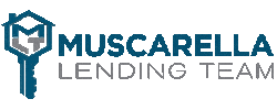 Mlt Muscarellalendingteam Sticker by Absolute Home Mortgage Corporation