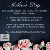 Survive Mothers Day GIF by Student Loan Justice