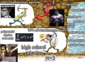 Math Physics GIF
