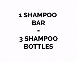 Reduce Waste GIF by goforzero