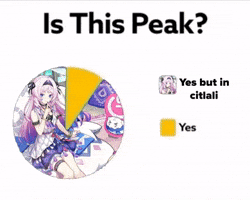 Citlali GIF