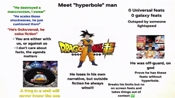 Son Goku Dragonball GIF