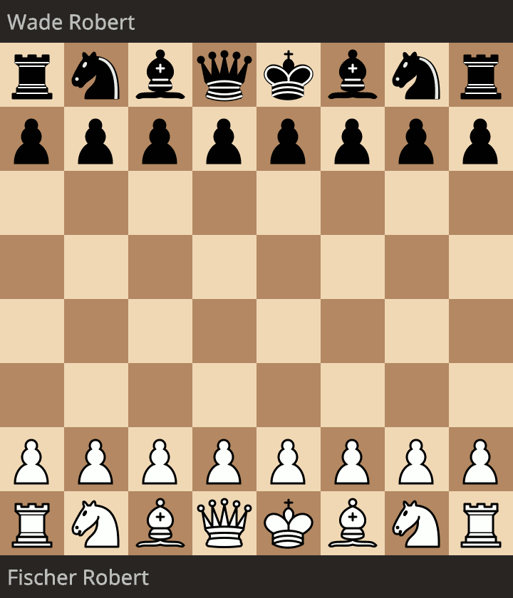 Bobby Fischer GIF