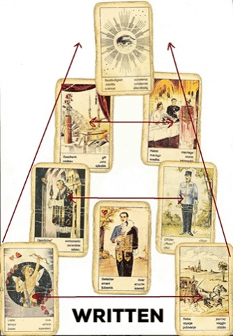 chatty gypsy cards GIF