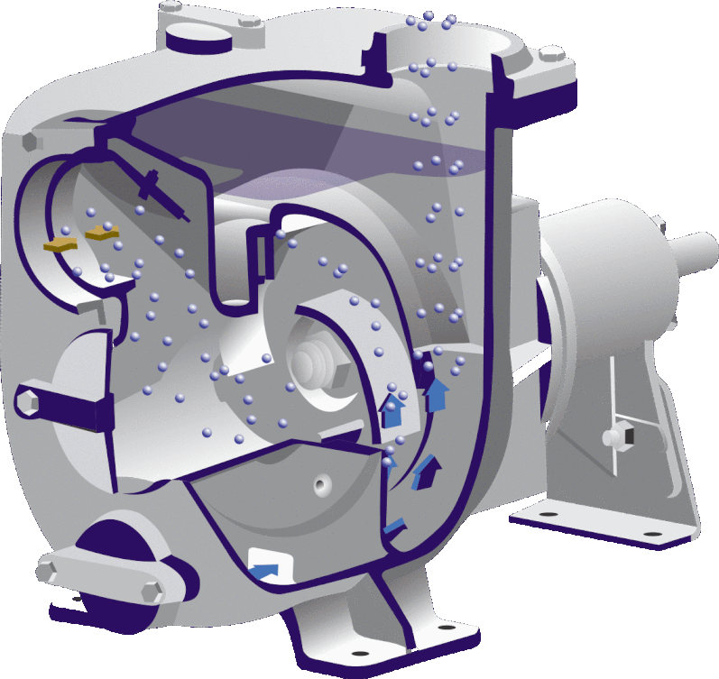 Self Priming Pump Sticker by North Ridge Pumps Ltd for iOS & Android