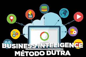 METODODUTRA business metodo inteligence dutra GIF