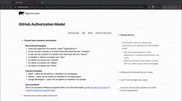Software Development GIF