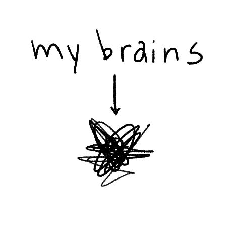 Confused Brain Sticker