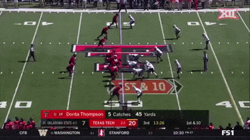 Texas Tech GIF