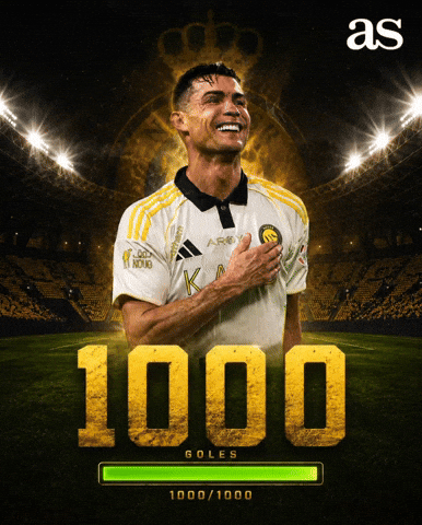 Cristiano Ronaldo GIF