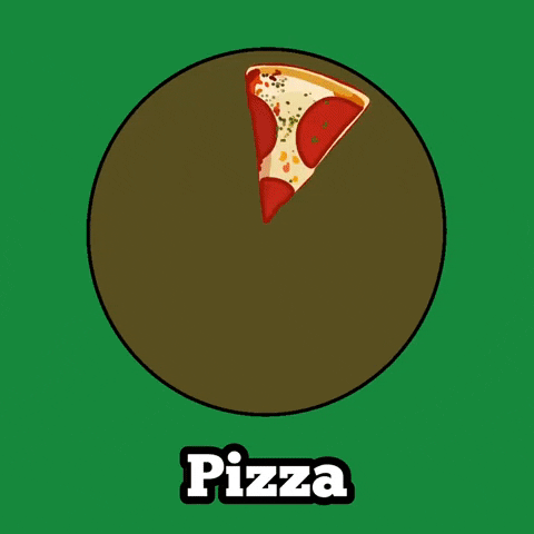 Hungry Pizza Hut GIF