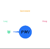 Footprint Plastic Pollution Sticker by PlasticSoupFoundation