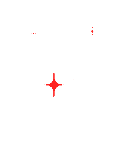 Source: Psari