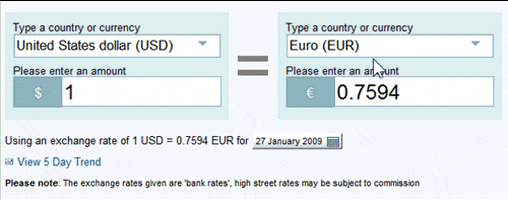 Yahoo finance forex converter