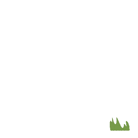 SWC Gif Channel Sticker