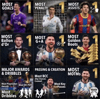 Camp Nou Penalty GIF