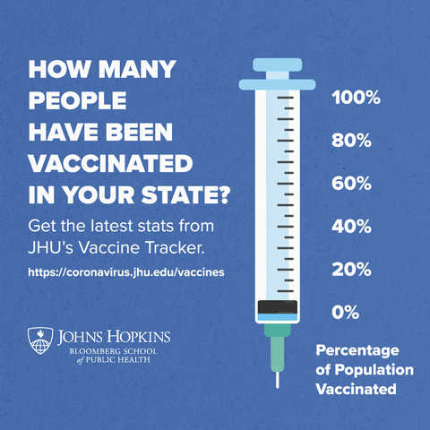 Johns Hopkins Vaccines GIF by Johns Hopkins Bloomberg School of Public Health