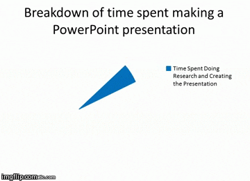 Project Powerpoint GIF