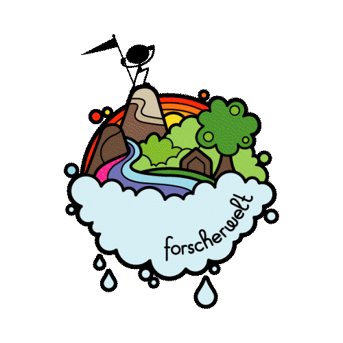 Forscherwelt Sticker by Henkel